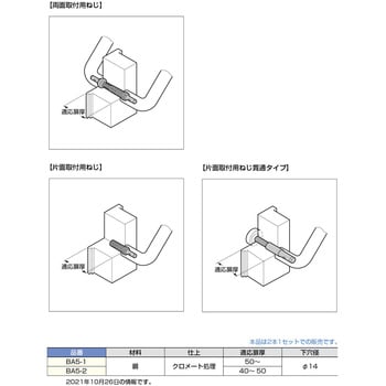 HEWI ドアハンドル専用取付ねじ BA型 スガツネ(LAMP) その他ガラス用