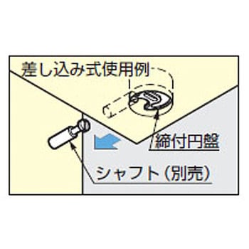 締付円盤 KD-703 LAMP(スガツネ)