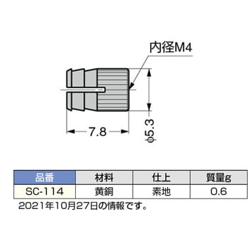 SC-114 インサートめねじ SC-114 Φ5穴用 1個 スガツネ(LAMP) 【通販