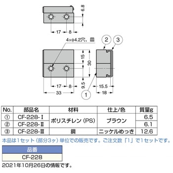 締結金具 LAMP(スガツネ工業)