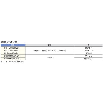 ねじ穴 カバーシール LAMP(スガツネ)