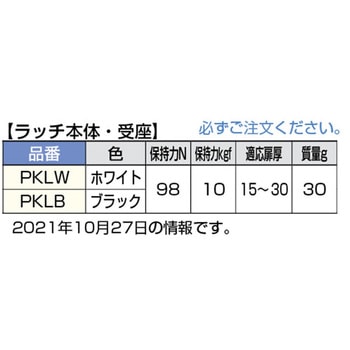ランプ印 プッシュラッチ PKL05 ラッチ本体 LAMP(スガツネ)