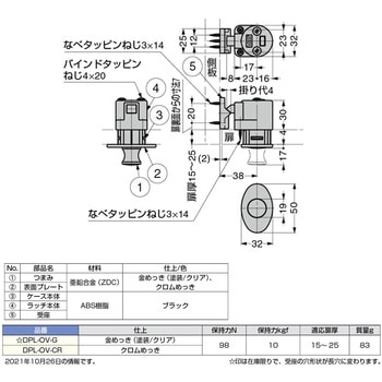 ランプ印 デザインプッシュラッチ DPL-OV型 LAMP(スガツネ)