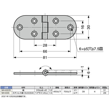 ミシン丁番 MH-83型 LAMP(スガツネ)