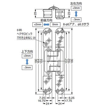 BaSys 三次元調整機能付隠し丁番 LAMP(スガツネ)