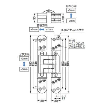 DX61 BaSys 三次元調整機能付隠し丁番 1個 スガツネ(LAMP) 【通販