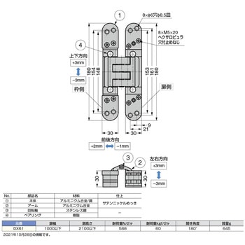 DX61 BaSys 三次元調整機能付隠し丁番 1個 スガツネ(LAMP) 【通販 