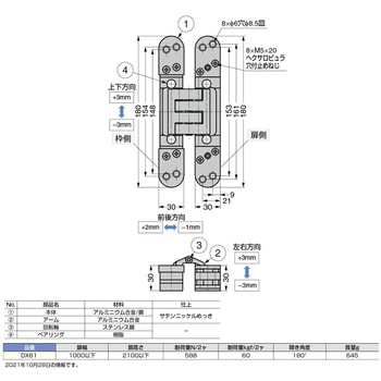 DX61 BaSys 三次元調整機能付隠し丁番 1個 スガツネ(LAMP) 【通販