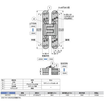 DX101 BaSys 三次元調整機能付隠し丁番 1個 スガツネ(LAMP) 【通販