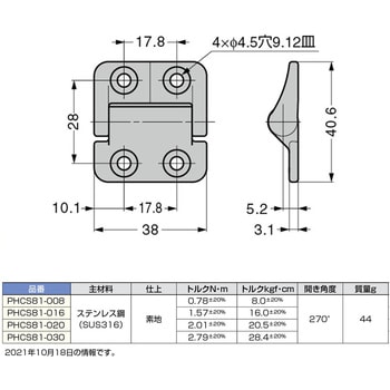 PHCS81-020 REELL トルクヒンジ PHCS型 1個 スガツネ(LAMP) 【通販