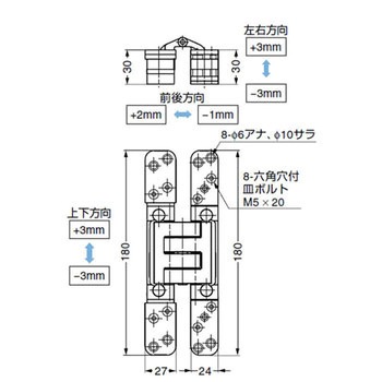 BaSys ステンレス鋼製 三次元調整機能付隠し丁番 LAMP(スガツネ)