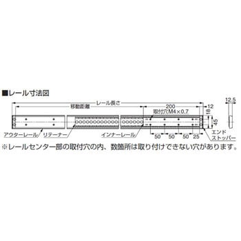 ランプ印 垂直収納扉金物 TSSL-2V LAMP(スガツネ)