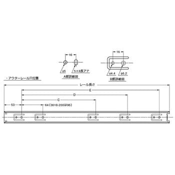 3618-600 スライドレール 3618 1セット スガツネ(LAMP) 【通販サイト