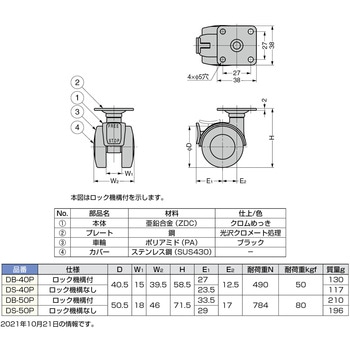 キャスター DB型 プレートタイプ LAMP(スガツネ)