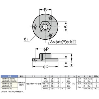 ランプ印 アジャスターベース AD-555型 スガツネ(LAMP) ねじ・ボルト