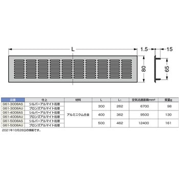 G61-4008AS アルミ合金製横長空気孔 G61型 1個 スガツネ(LAMP) 【通販