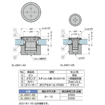 Zwei L ステンレス鋼(SUS316)製ポイントフィックス ZL-2801型 LAMP(スガツネ)