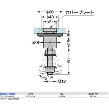 P&S ポイントフィックス 首振りタイプ LAMP(スガツネ)