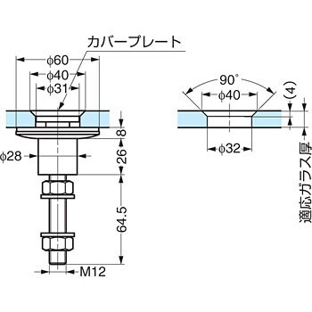 P&S ポイントフィックス