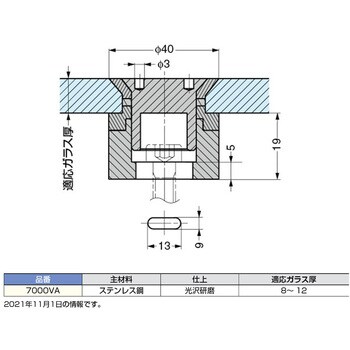 7000VA P&S ポイントフィックス 1個 スガツネ(LAMP) 【通販サイト