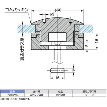 P&S ポイントフィックス LAMP(スガツネ工業)