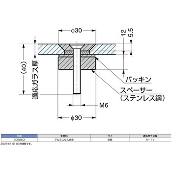 ポイントフィックス LAMP(スガツネ工業)