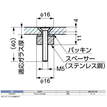 ポイントフィックス - LAMP(スガツネ工業)