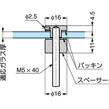 P&S ポイントフィックス LAMP(スガツネ工業)