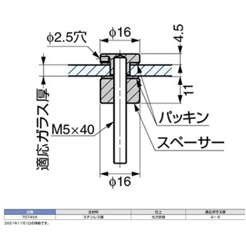 P&S ポイントフィックス LAMP(スガツネ工業)