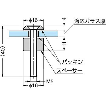 P&S ポイントフィックス LAMP(スガツネ工業)