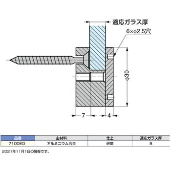 P&S ポイントフィックス LAMP(スガツネ工業)