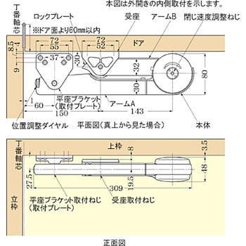 ランプ印 ラプコンクローザーLDC-N2シリーズ スガツネ(LAMP) パラレル