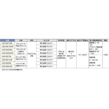 LDC-N21SSL ランプ印 ラプコンクローザーLDC-N2シリーズ 1個 スガツネ