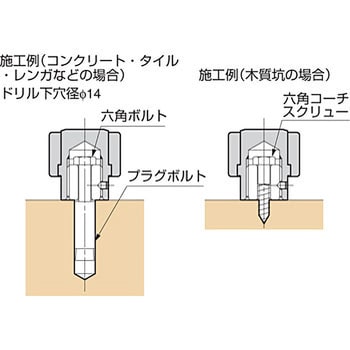 ZL-1801 Zwei L ステンレス鋼(SUS316)製戸当り 床付け用 1個 スガツネ