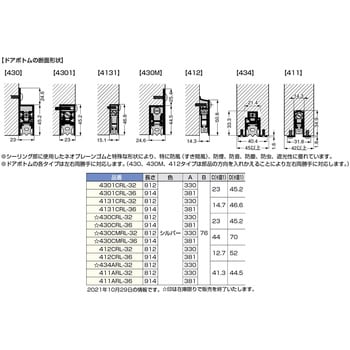 412CRL-36 PEMKO ドアボトム 1個 スガツネ(LAMP) 【通販サイトMonotaRO】