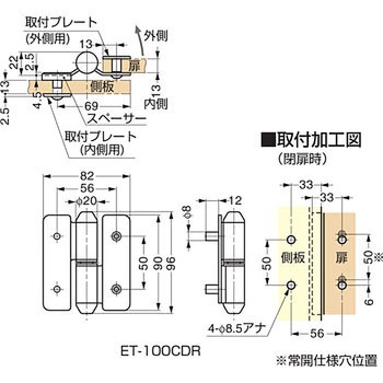 丁番 ET-100CD型 LAMP(スガツネ)
