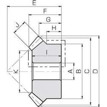 MMS4-25R MMS スパイラルマイタ 1個 小原歯車工業(KHK) 【通販モノタロウ】