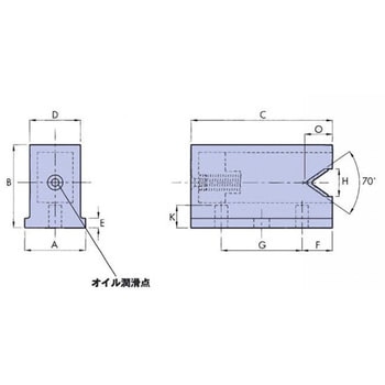 ルブリケーター KHK(小原歯車工業)