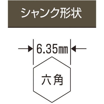 ステップドリル - ムラテックKDS