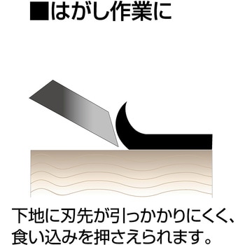鋭黒片刃 ムラテックKDS