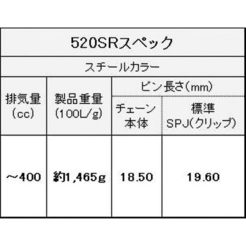 520SR 130L SPJ ノンシールチェーン 520SR スチール 1本 EKチェーン