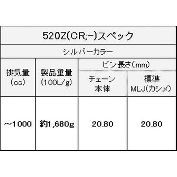 520Z/3D(CR；-) 106L MLJ シールチェーン 520Z/3D シルバー 1本 EK