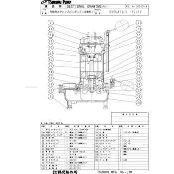 汚物用水中ハイスピンポンプ (バンクスシリーズ) PU型