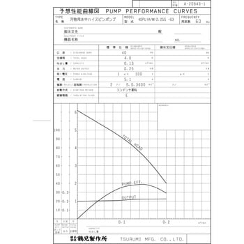 40PUA2.25S 汚物用水中ハイスピンポンプ (バンクスシリーズ) PU型 鶴見製作所 単相100V 自動形 吐出口径40mm -  【通販モノタロウ】