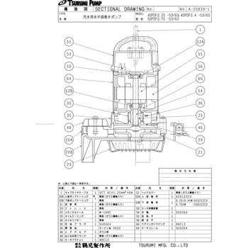 50PSF2.75 汚水用水中渦巻きポンプ (バンクスシリーズ) PSF型 1台 鶴見