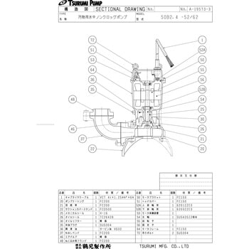 50B2.4 汚物用水中ノンクロッグポンプ B型 1台 鶴見製作所 【通販