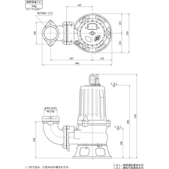 80B21.5 汚物用水中ノンクロッグポンプ B型 1台 鶴見製作所 【通販