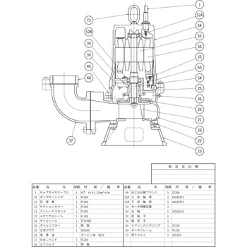 80B21.5 汚物用水中ノンクロッグポンプ B型 1台 鶴見製作所 【通販