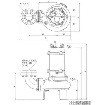 80B43.7 汚物用水中ノンクロッグポンプ B型 1台 鶴見製作所 【通販