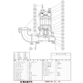 80B43.7 汚物用水中ノンクロッグポンプ B型 1台 鶴見製作所 【通販